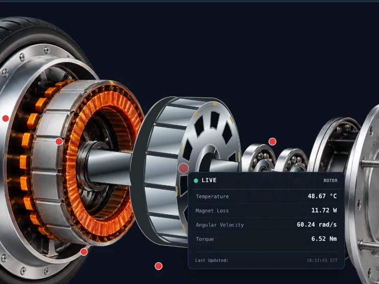 The Duora platform showing a live digital twin of a hub motor: the exploded assembly with rotor temperature, magnet loss, angular velocity and torque streaming against it.